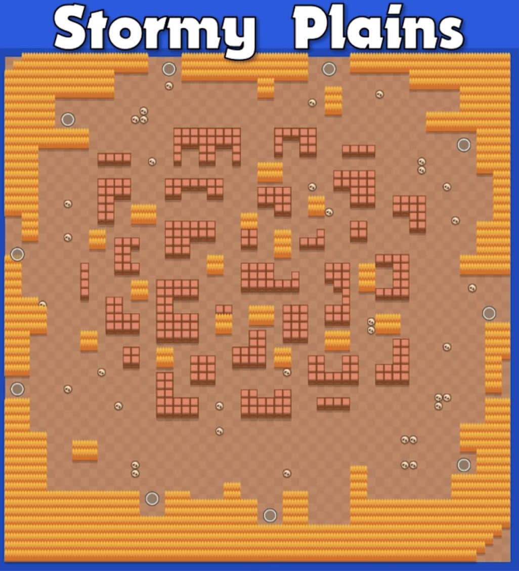 Brawl Stars Game Modes, Maps and Spawn Points