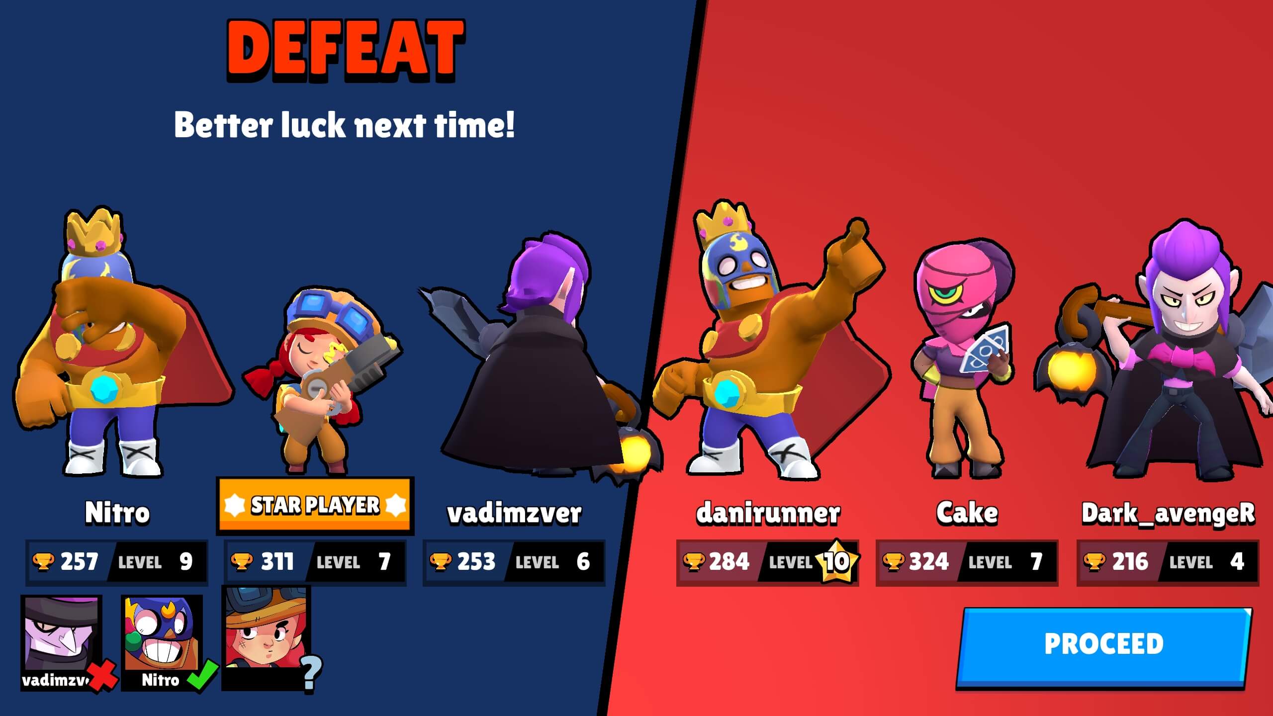 What is Star Player in Brawl Stars? How To Get It?