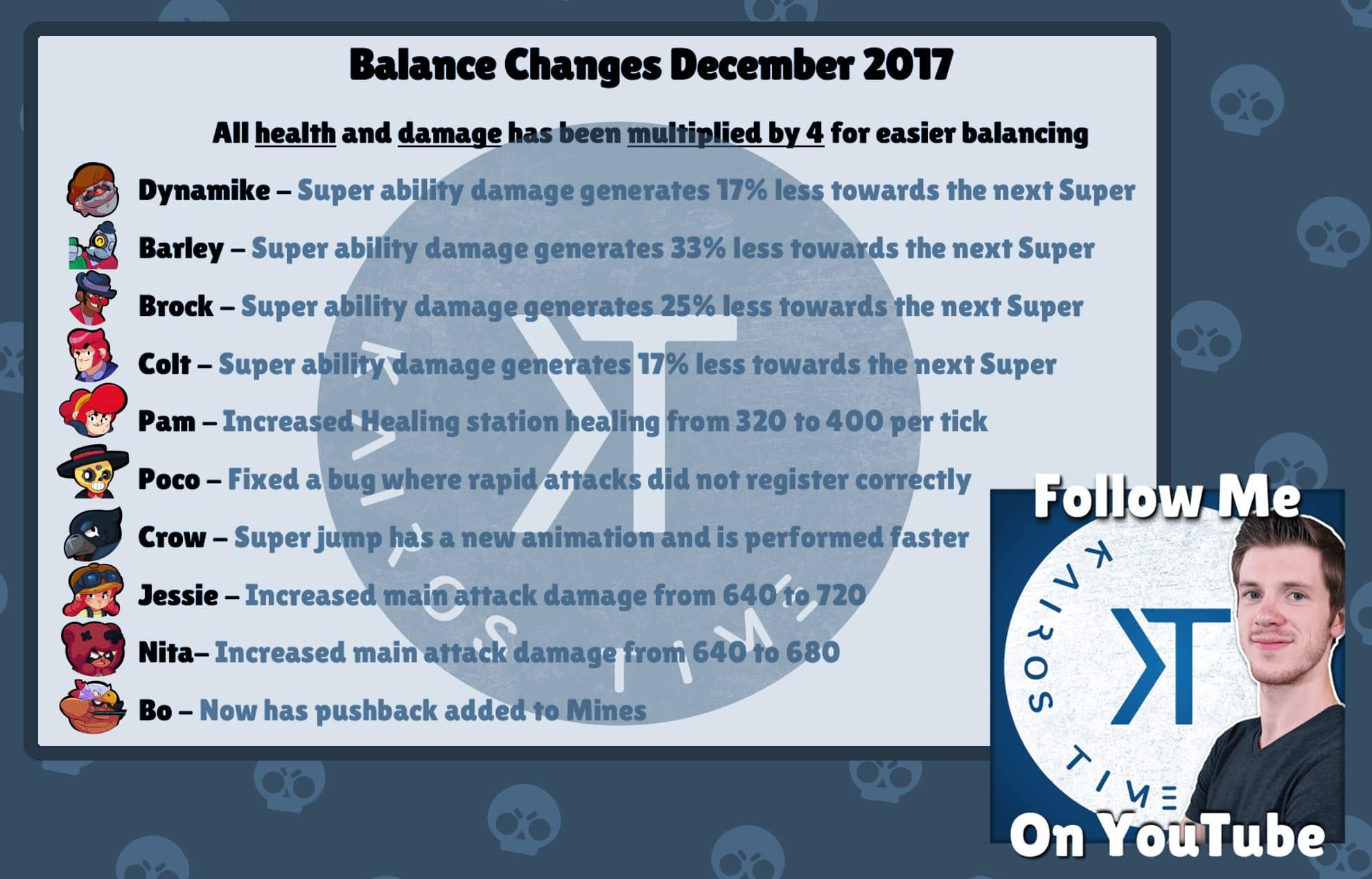 Brawl Stars Balance Changes December