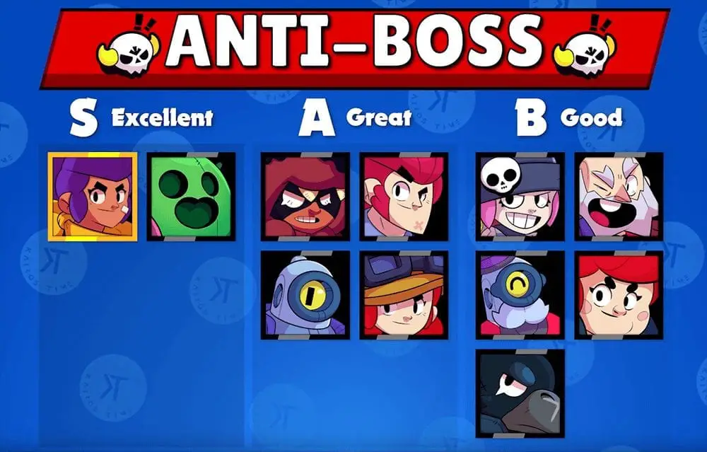 The Best Anti Bosses in Big Game